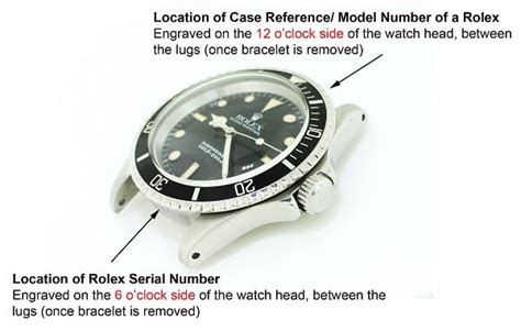 numero cassa rolex|rolex model number lookup.